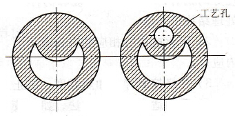 開(kāi)工藝孔避免淬火變形、開(kāi)裂