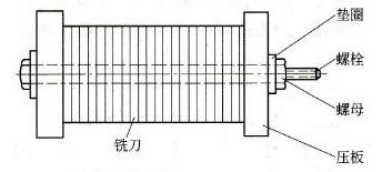 銑刀在回火中用夾具壓緊示意圖