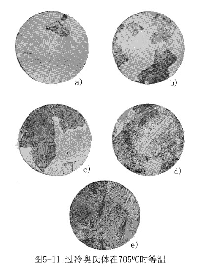 過冷奧氏體在705℃時(shí)等溫.jpg
