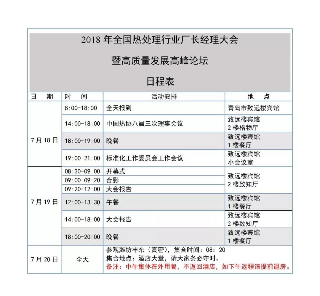 2018年全國熱處理行業(yè)廠長經(jīng)理大會日程安排