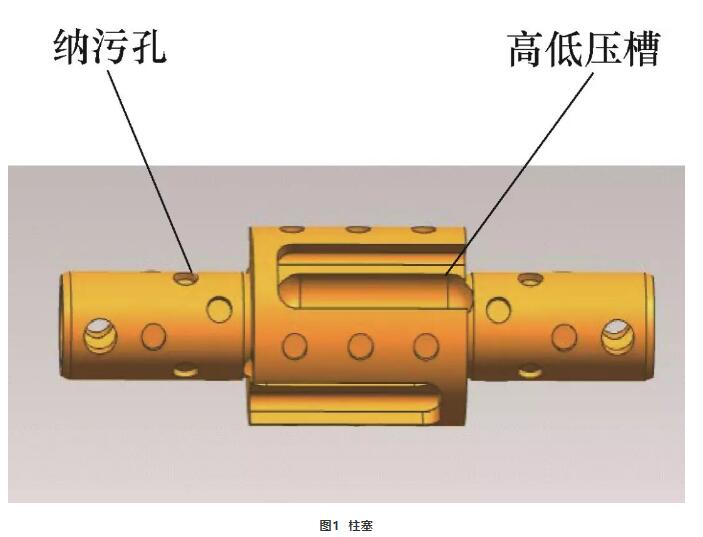 液壓泵關(guān)鍵件碳氮共滲工藝.jpg